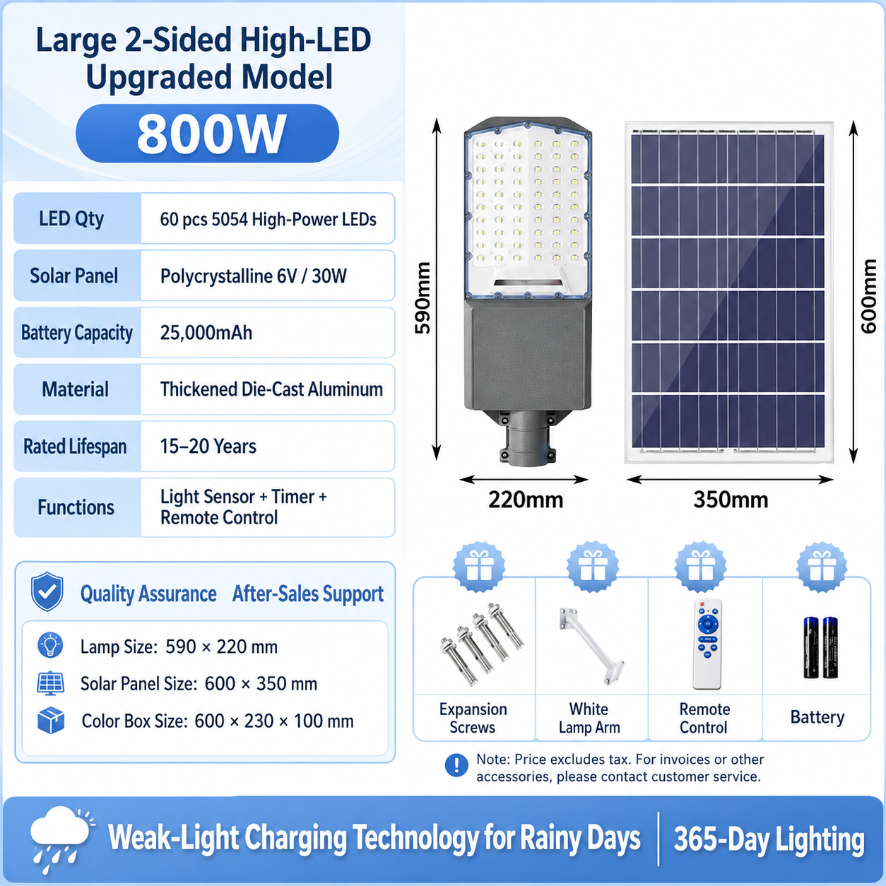 CS-88LED product detail image 6