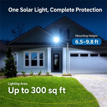 CS-108LED product detail image 2