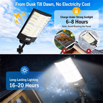 CS-1150LED product detail image 2