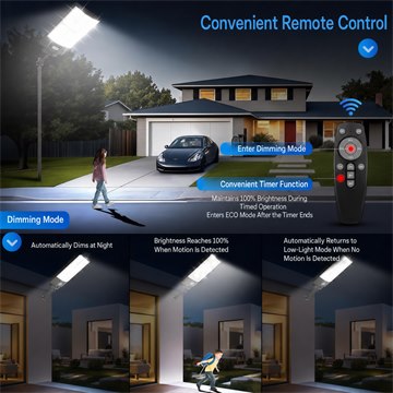 CS-1150LED product detail image 3