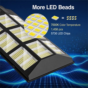 CS-1488LED product detail image 3