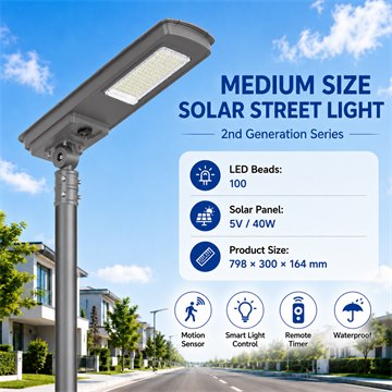 CS-150LED-QH product detail image 7