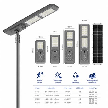 CS-320LED-QH product detail image 5
