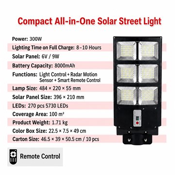 CS-450LED SKU option image