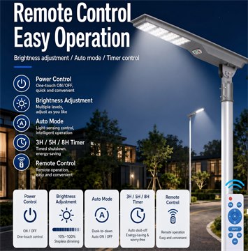 CS-48LED product detail image 4