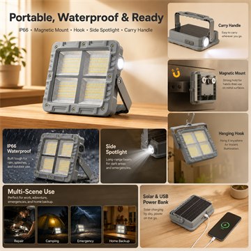 CS-360LED product detail image 4