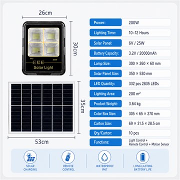 CS-524LED product detail image 7