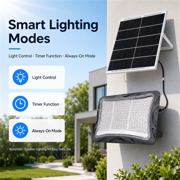 CS-231LED product detail image 4