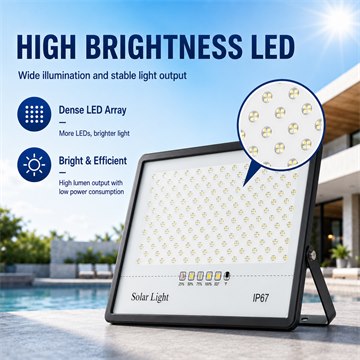 CS-644LED product detail image 3