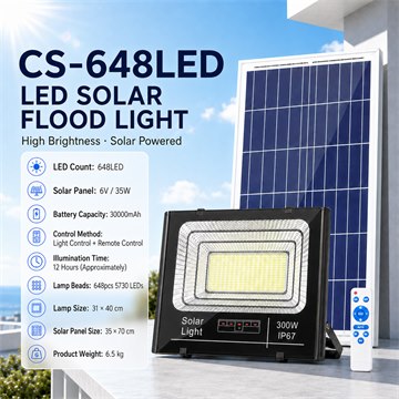 CS-648LED product detail image 8