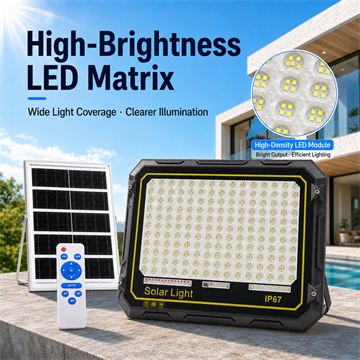 CS-825LED product detail image 3