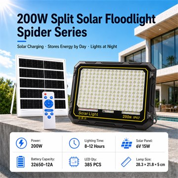 CS-825LED product detail image 7
