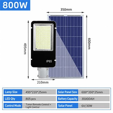CS-1272LED product detail image 11