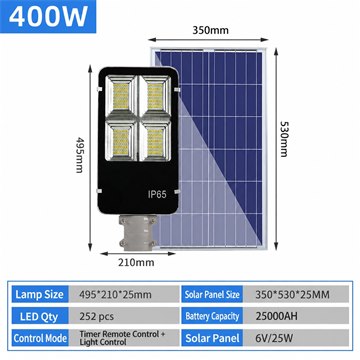 CS-1272LED product detail image 9