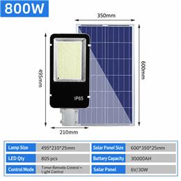 CS-1272LED product detail image 11