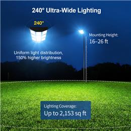 CS-1488LED product detail image 2