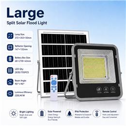 CS-755LED product detail image 8
