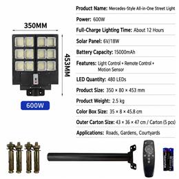 CS-960LED-BC product detail image 10